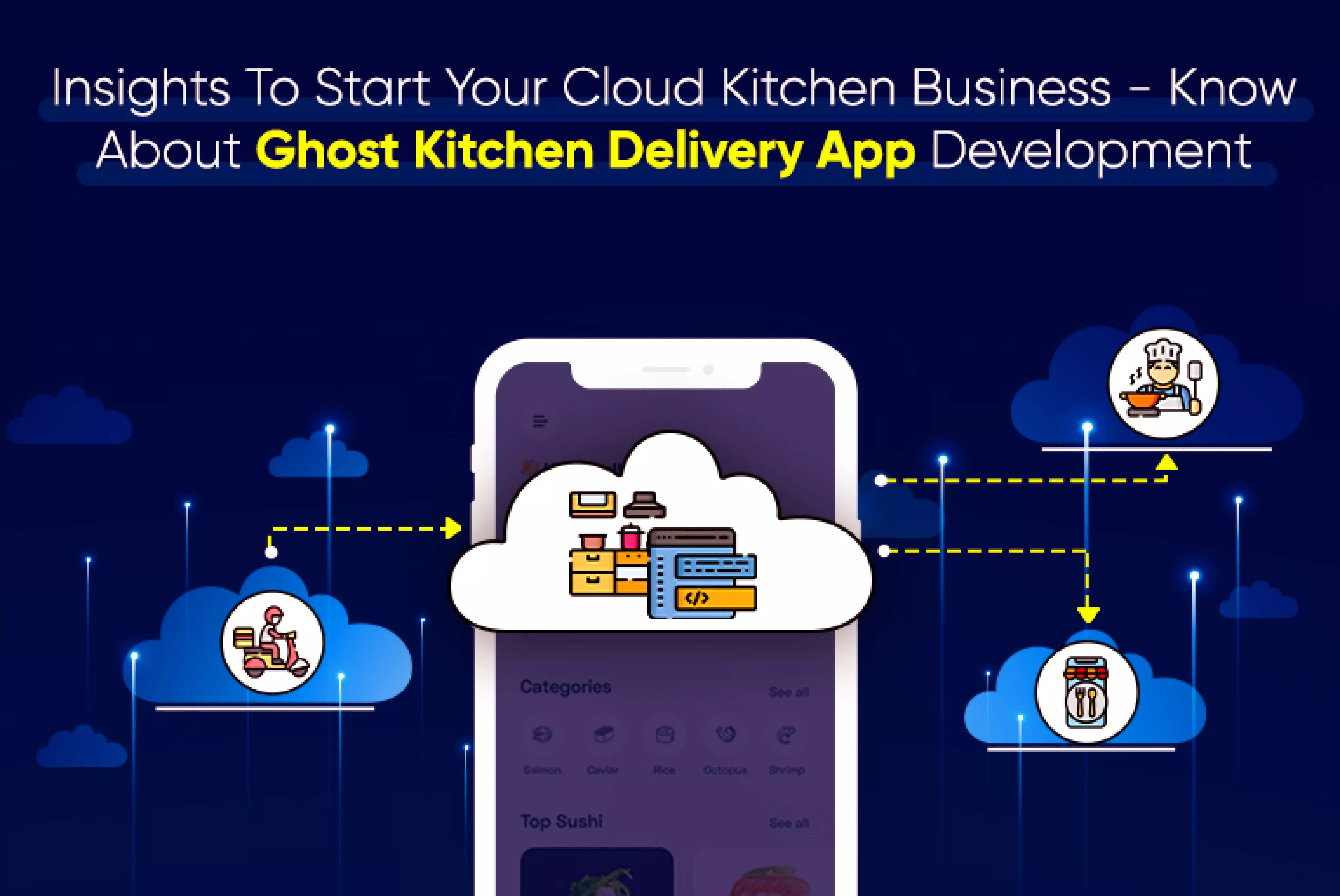 Insights to start your cloud kitchen business-Know about_Thum